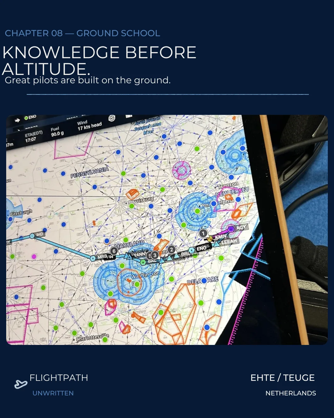 Chapter 08 — GROUND SCHOOL: KNOWLEDGE BEFORE ALTITUDE.